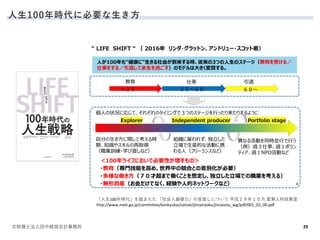 100r˱Ҫ
?˰ʿнUӻӋ 29
100r̤ޤ ˻AҊֱˤĤ ƽɣ꣱ bI˲
http://www.meti.go.jp/committee/kenkyukai/sansei/jinzairyoku/jinzaizou_wg/pdf/001_02_00.pdf
 