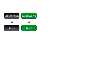 Desenvolva
Teste
Desenvolva
Teste
 