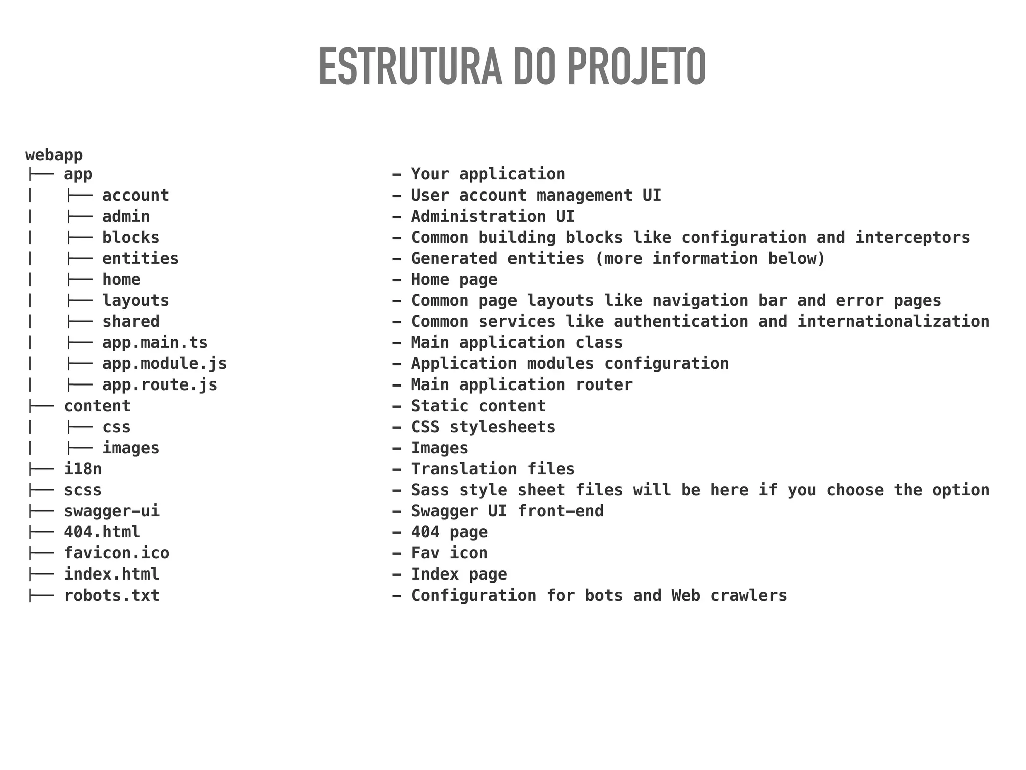 webapp
!"" app - Your application
# !"" account - User account management UI
# !"" admin - Administration UI
# !"" blocks - Common building blocks like configuration and interceptors
# !"" entities - Generated entities (more information below)
# !"" home - Home page
# !"" layouts - Common page layouts like navigation bar and error pages
# !"" shared - Common services like authentication and internationalization
# !"" app.main.ts - Main application class
# !"" app.module.js - Application modules configuration
# !"" app.route.js - Main application router
!"" content - Static content
# !"" css - CSS stylesheets
# !"" images - Images
!"" i18n - Translation files
!"" scss - Sass style sheet files will be here if you choose the option
!"" swagger-ui - Swagger UI front-end
!"" 404.html - 404 page
!"" favicon.ico - Fav icon
!"" index.html - Index page
!"" robots.txt - Configuration for bots and Web crawlers
ESTRUTURA DO PROJETO
 