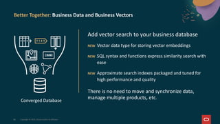 Converged Database
Add vector search to your business database
NEW Vector data type for storing vector embeddings
NEW SQL syntax and functions express similarity search with
ease
NEW Approximate search indexes packaged and tuned for
high performance and quality
There is no need to move and synchronize data,
manage multiple products, etc.
Better Together: Business Data and Business Vectors
Copyright © 2025, Oracle and/or its affiliates
20
 