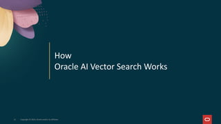 21 Copyright © 2025, Oracle and/or its affiliates
How
Oracle AI Vector Search Works
 