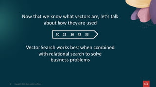 32 Copyright © 2025, Oracle and/or its affiliates
Now that we know what vectors are, let’s talk
about how they are used
Vector Search works best when combined
with relational search to solve
business problems
33
42
16
21
50
 