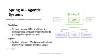 Confidential - Oracle Restricted
• Workflows
• Systems where LLMs and tools are
orchestrated through predefined code
paths (prescriptive system)
• Agents
• Systems where LLMs dynamically direct
their own processes and tool usage
Copyright © 2025, Oracle and/or its affiliates
Spring AI - Agentic
Systems
Source: Spring AI
 
