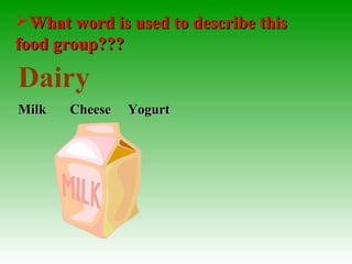 Dairy
Milk Cheese YogurtMilk Cheese Yogurt
What word is used to describe thisWhat word is used to describe this
food group???food group???
 