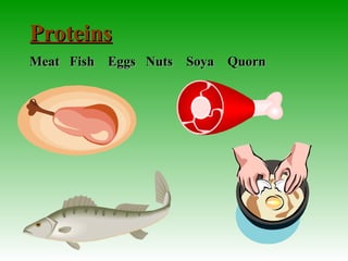 ProteinsProteins
Meat Fish Eggs Nuts Soya QuornMeat Fish Eggs Nuts Soya Quorn
 