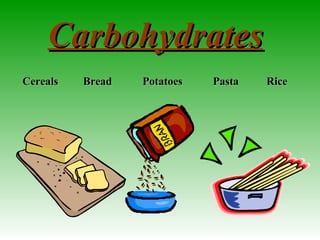 CarbohydratesCarbohydrates
Cereals Bread Potatoes Pasta RiceCereals Bread Potatoes Pasta Rice
 