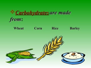 CarbohydratesCarbohydrates are madeare made
fromfrom:
Wheat Corn Rice BarleyWheat Corn Rice Barley
 