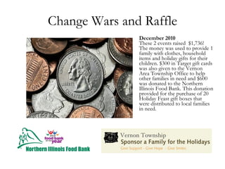 Change Wars and Raffle December 2010 These 2 events raised  $1,736!  The money was used to provide 1 family with clothes, household items and holiday gifts for their children. $300 in Target gift cards was also given to the Vernon Area Township Office to help other families in need and $600 was donated to the Northern Illinois Food Bank. This donation provided for the purchase of 20 Holiday Feast gift boxes that were distributed to local families in need. 
