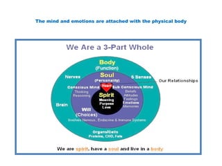 The mind and emotions are attached with the physical body
 