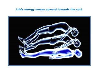 Life’s energy moves upward towards the soul
 