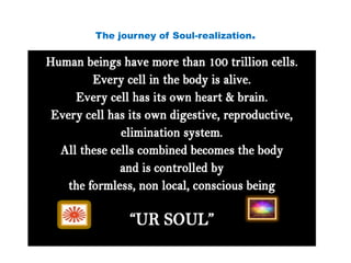 The journey of Soul-realization.
 