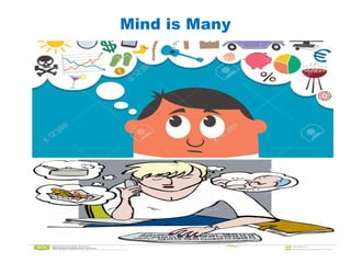 Mind is Many
 