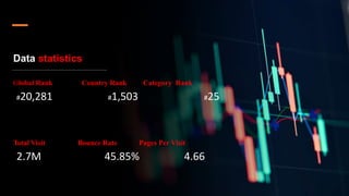 Data statistics
Global Rank Country Rank Category Rank
#20,281 #1,503 #25
Total Visit Bounce Rate Pages Per Visit
2.7M 45.85% 4.66
 