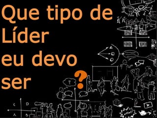 Que tipo de
Líder
?
eu devo
ser
 