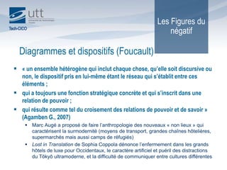 La Figure positive du nouveauAgencements (Deleuze et Latour)Qu’est-ce qu’un agencement? « C’est une multiplicité qui comporte beaucoup de termes hétérogènes, et qui établit des liaisons, des relations entre eux […] Aussi la seule unité de l’agencement est de co-fonctionnement » (Deleuze et Parnet, 1977)