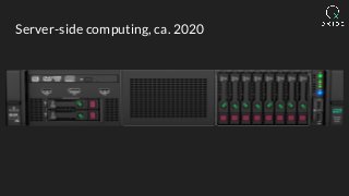 Server-side computing, ca. 2020
 