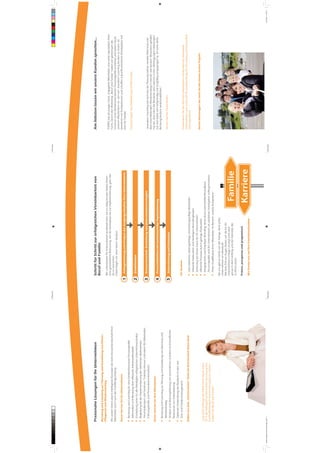 Falzmarke                                                                                            Falzmarke




                               Praxisnahe Lösungen für Ihr Unternehmen                                                            Schritt für Schritt zur erfolgreichen Vereinbarkeit von                                          Am liebsten lassen wir unsere Kunden sprechen…
                                                                                                                                  Beruf und Familie
                               Beratung und Coaching zur Planung und Gestaltung von Eltern-,
                               Pflegezeit und Wiedereinstieg
                                                                                                                                  Wir unterstützen Ihr Unternehmen punktuell dort, wo es nötig ist oder bieten Ihnen
                                                                                                                                                                                                                                   TOPRO hat ein junges Team, engagierte Mitarbeiter und echte Spezialisten Ihres
                                                                                                                                  eine ganzheitliche Betreuung, von der Konzeption bis zur Implementierung, ganz wie
                               Wir sichern Ihnen durch intelligente Konzepte die hohe Einsatzbereitschaft Ihrer                                                                                                                    Fachs. Durch den Workshop „Beruf und Familie“ haben wir gemeinsam die
                                                                                                                                  Sie es wünschen.
                               Mitarbeiter auch nach der Familiengründung.                                                                                                                                                         Chancen einer familienorientierten Personalpolitik erarbeitet und bieten heute
                                                                                                                                  Dabei folgen wir einer klaren Struktur:
                                                                                                                                                                                                                                   unseren Mitarbeitern an, sich von Soulution Coaching beraten zu lassen. So
                               Unser Service für Ihr Unternehmen:                                                                                                                                                                  bewahren wir Kompetenzen und schaffen zukunftsorientierte Arbeitsplätze mit
                                                                                                                              1    Anliegenklärung und Analyse der Ausgangssituation Ihres Unternehmens                            Sinn für Familie.
                                    Beratung und Coaching für eine familienbewusste Personalpolitik
                                                                                                                                                                                                                                   Thomas Appel, Geschäftsführung TOPRO GmbH
                                    Information und Beratung über effiziente Arbeitszeitmodelle
                                    Erarbeitung einer für alle Beteiligten erfolgreichen Unternehmenskultur                   2    Zieldefinition
                                    Begleitung bei der Implementierung der definierten Maßnahmen
                                    Veranstaltungen und Seminare, Training inhouse und extern für Mitarbeiter,
                                                                                                                              3    Ressourcenarbeit, Erarbeitung von Unternehmensstrategien                                        „Soulution Coaching hat mich bei der Planung meiner zweiten Elternzeit und
                                    Führungskräfte und Personalverantwortliche
                                                                                                                                                                                                                                   dem anschließenden Wiedereinstieg in meinen Job beraten. Besonders gefallen
                               Unser Service für Ihre Mitarbeiter:                                                                                                                                                                 hat mir, dass mich die Beraterin sehr intensiv in ihre Überlegungen einbezogen
                                                                                                                              4    Prozessdefinition mit kontinuierlicher Implemetierung                                           hat und dabei sehr tiefgründig und sorgfältig vorgegangen ist. Ich kann diese
                                                                                                                                                                                                                                   Beratung bestens weiterempfehlen.“
                                    Beratung und Coaching zur Planung und Gestaltung von Elternzeit und
                                    Wiedereinstieg                                                                                                                                                                                 Sandra Gehrke, Deisenhofen
                                    Analyse und Nutzungsklärung von persönlichen, privaten und beruflichen                    5    Zielerreichung und Evaluation
                                    Ressourcen zur Unterstützung
                                    Optimale Vorbereitung der Rückkehr in den Job
                                    Zeit- und Familienmanagement                                                                  Ihr Gewinn
                                                                                                                                                                                                                                   Positionieren Sie sich bei Ihren Mitarbeitern und Kunden als innovatives
                                                                                                                                                                                                                                   Unternehmen und setzen Sie Ihr positives Image für Recruiting und Pressearbeit
                               Damit aus dem „Karriereknick“ Kind ein Karrierekick Kind wird!                                       sind motivierte, leistungsfähige und leistungswillige Mitarbeiter                              wirkungsvoll ein.
                                                                                                                                    sinkende Fluktuation und niedrigere Recruitingkosten
                                                                                                                                    Sicherung des Know hows für Ihr Unternehmen
                                                                                                                                                                                                                                   Gerne überzeugen wir auch Sie bei einem ersten Projekt.
                                                                                                                                    effiziente Prozesse durch geringe Fluktuation
                               „Laut einer Umfrage des DIHK sehen heute schon
                                                                                                                                    Imagegewinn und Employer Branding, denn durch eine familienfreundliche
                               25 % der befragten Unternehmen als Lösung des
                               Fachkräftemangels bessere Konzepte zur Verein-                                                       Personalpolitik wird Ihr Unternehmen als attraktiver Arbeitgeber wahrgenommen
                               barkeit von Beruf und Familie.“                                                                      Hohe Qualifikation Ihrer Mitarbeiter im Bereich „soziale Kompetenz“

                                                                                                                                  Bei uns gibt es nichts von der Stange, denn jedes
                                                                                                                                  Unternehmen ist individuell.
                                                                                                                                  Mit dem Ziel vor Augen finden wir die für Ihr
                                                                                                                                  Unternehmen richtige Lösung! Und zwar
                                                                                                                                  genau in dem Umfang und der Intensität, die
                                                                                                                                  zu Ihnen passt.

                                                                                                                                  Präzise, passgenau und pragmatisch

                                                                                                                                  Wir freuen uns auf Ihre Kontaktaufnahme




mekat_imagebroschuere_druckdatei.indd 2                                                                                                                                                                                                                                                                             13.09.2012 11:09:33
                                                                                                                  Falzmarke                                                                                            Falzmarke
 