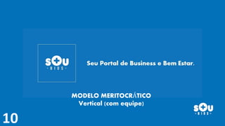 MODELO MERITOCRÁTICO
Vertical (com equipe)
 