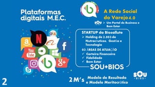 A Rede Social
do Varejo4.0
 Holding de de
Nutracêuticos, Gestão e
Tecnologia
03 ÁREAS DE ATUAÇÃO
 Carteira Financeira
 Fidelidade
 Bem Estar
STARTUP da Biosallute
2.003
Modelo de Resultado
e Modelo Meritocrático
 Um Portal de Business e
Bem Estar
2M’s
 