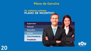Plano de Carreira
 