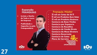 • 35 mil em Cotas do ID 01
• 10 mil em Produtos Bem Estar
• 35 mil em Produtos Business
• Comissão de Boas Vindas
• Comissão por Expansão
• Comissão de Royalties
• Comissão de Venda Direta
• Comissão da Mesa Diretora
• Comissão Recorrente
• Comissão de Cotas
• Plano de Carreira
 Publicidade e
Capacitação pela
Franqueadora
´
 Invista e Ganhe
de Todo o Lucro
da Empresa
 