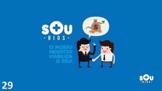 Apresentação Sou Mais Bios 