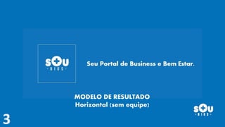 MODELO DE RESULTADO
Horizontal (sem equipe)
 