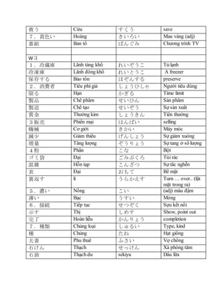 Ȥ C?u  save
ɫ Hong  Mau vng (adj)
M Ban t? Ф󤰤 Ch??ng trnh TV
W
i L?nh tng kh? 줤 T? l?nh
 L?nh ??ng kh? 줤Ȥ A freezer
椹 B?o t?n ۤ󤹤 preserve
M Tiu ph gi? 礦Ҥ Ng??i tiu dng
ޤ H?n  Time limit
uƷ Ch? ph?m Ҥ S?n ph?m
u Ch? t?o  S? s?n xu?t
p Th??ng kim 礦 Ti?n th??ng
؜ Phi?n m?i ϤФ selling
Cе C? gi?i  My mc
p Gi?m thi?u 󤷤礦 S? gi?m xung
 T?ng l??ng 礦 S? tang ? s? l??ng
 Ph?n  B?t
ߴ ??i ߤ֤ Ti rc
j H?n t?p 󤶤 S? t?c ngh?n
 ??i  B? m?t
Y l 餫 Turn  over.. (l?t
m?t trong ra)
⤤ N?ng  (adj) mu ??m
 B?c  M?ng
ӾA Ti?p t?c Ĥ S?u k?t n?i
ʾ Th? ᤹ Show, point out
 Hon li?u 礦 completion
N Ch?ng lo?i 뤤 Type, kind
N Ch?ng  H?t gi?ng
 Phu thu դ V? ch?ng
ʯ Th?ch ä X phng t?m
ʯ Th?ch du sekiyu D?u l?a
 