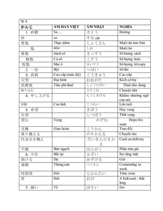 W 4
 ?M H?N VI?T ?M NH?T NGH?A
1. ɰ Sa  Ȥ ???ng
ɰ sa  ct
ʳc Th?c dim 礯 Mu?i ?n tren bn
c dim  Mu?i ?n
 Sch s? ä S? l??ng sch
 C s?  S? l??ng item
ö Mai ? ޤ S? l??ng t?/copy
2. ? B?i Ф S? l?n
3. ߼ Cao c?p (m?c ??) 夦 Cao c?p
 ??i hnh  Kch c? b?
M˰ Tiu ph thu? 礦Ҥ Thu? tiu dung
z դꤳ Chuy?n ti?n
4. ꤷϤ ⤦ Khim nh??ng ng?
c?a ni
h Cao linh 줤 L?n tu?i
5. ϣ ܤ Huy v?ng
ʧ Ĥܤ Th?t v?ng
 V?ng Τ Hope for,
want
Q Giao hon  Trao ??i
\Q Τ꤫ Chuy?n tu
Q Ҥ

Cash on delivery
~ Bn ng?ch Ϥ󤬤 Ph?n n?a gi
6.  B?t t?i դ S? v?ng m?t
A D?  G?i
ͨ Th?ng c?n Ĥ Commuting to
work
rg ??i 󤿤 Time zone
 ??i  A belt/sash : th?t
l?ng
7.  T? ۤ ?m
 