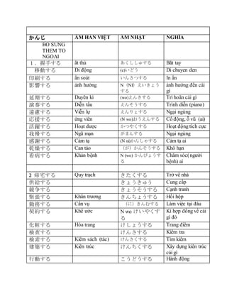  ?M H?N VI?T ?M NH?T NGH?A
BO SUNG
THEM TO
NGOAI
֤ ?t th? 夹 B?t tay
ƄӤ Di ??ng (e)ɤ Di chuyen den
ӡˢ ?n sot 󤵤Ĥ In ?n
Ӱ푤 ?nh h??ng NNI礦

?nh h??ng ??n ci
g
ڤ Duyn k (wo)󤭤 Tr ho?n ci g
ह Di?n t?u 󤽤 Trnh di?n (piano)
h] Vi?n l? 礹 Ng?i ngng
Ԯ ?ng vin (N wo)󤹤 C? ??ng, ? v? (ai)
S Ho?t d??c Ĥ䤯 Ho?t ??ng tch c?c
 Ng? m?n ޤ󤹤 Ng?i ngng
x C?m t? (N ni)󤷤㤹 C?m t? ai
Ǭ魯 Can to 󤽤 Kh? h?n
 Khn b?nh N (wo) Ӥ礦

Ch?m sc(ng??i
b?nh) ai
2 լ Quy tr?ch  Tr? v? nh
o 礦夦 Cung c?p
 礦 C?nh tranh
o Kh?n tr??ng 礦 H?i h?p
ڄդ C?n v? ˣह Lm vi?c t?i ??u
s Kh? ??c N wo 䤯

K h?p ??ng v? ci
g ?
 Ha trang 礦 Trang ?i?m
ʖˤ 󤵤 Ki?m tra
 Ki?m sch (tc) 󤵤 Tm ki?m
B Ki?n trc  X?y d?ng ki?n trc
ci g
ЄӤ ɤ Hnh ??ng
 