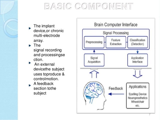 brain machine interface ppt