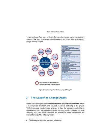 Figure 4: Innovations in India


To get best deal, Tata went to Bosch, Germany for the new engine management
system, IDEA, Italy for styling and exterior design and Indian Sona Koyo for light
weight steering shapes.




                 Figure 5: Relationship of product and project life cycles




3     The Leader as Change Agent

Ratan Tata donning the role of Project sponsor and internal customer, played
a model project champion, and provided enormous leadership to the project.
While the project needed major changes in how the company wanted to do
business and carry our engineering design, bringing in major changes in a large
company like Tata Motors demands the leadership clearly understands the
interrelationship of the following factors


•   Right strategy which the company believes in.
 