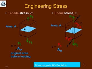 7
• Tensile stress, σ: • Shear stress, τ:
Area, A
Ft
Ft
σ =
Ft
Ao
original area
before loading
Area, A
Ft
Ft
Fs
F
F
Fs
τ =
Fs
Ao
Stress has units: N/m2 or lb/in2
Engineering Stress
08/22/14 SMMME 7
 