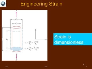 8
Engineering Strain
Strain is
dimensionless.
08/22/14 SMMME 8
 