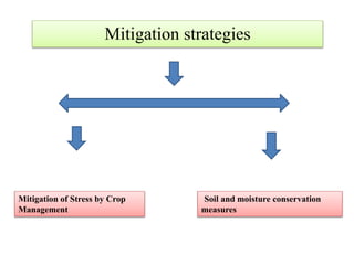 Mitigation strategies
Mitigation of Stress by Crop
Management
Soil and moisture conservation
measures
 