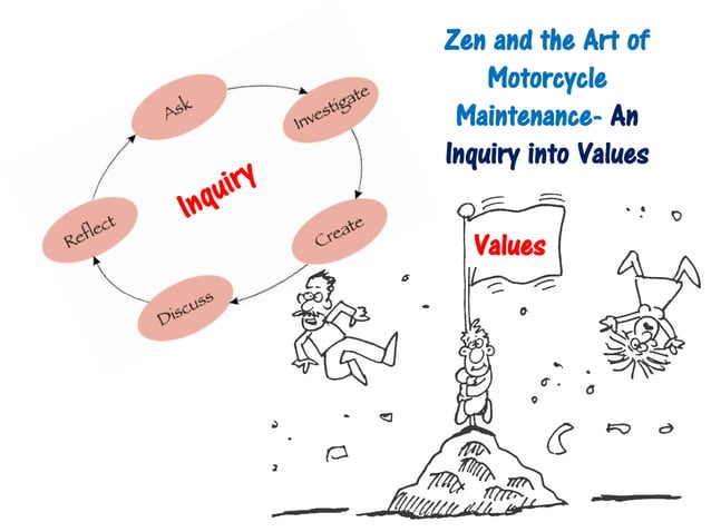 reddit zen and the art of motorcycle maintenance