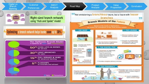ing direct swot analysis Competitive analysis, ing direct competitor analysis is an assessment of the strengths and weaknesses of current and potential competitors porter (1980, 1998) argued that most firms do not conduct this type of analysis systematically enough. ing direct swot analysis Competitive analysis, ing direct competitor analysis is an assessment of the strengths and weaknesses of current and potential competitors porter (1980, 1998) argued that most firms do not conduct this type of analysis systematically enough.