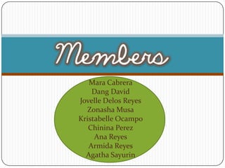 Mara Cabrera
    Dang David
Jovelle Delos Reyes
  Zonasha Musa
Kristabelle Ocampo
   Chinina Perez
     Ana Reyes
   Armida Reyes
  Agatha Sayurin
 