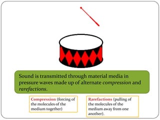 Sound is transmitted through material media in
pressure waves made up of alternate compression and
rarefactions.
     Compression (forcing of   Rarefactions (pulling of
     the molecules of the      the molecules of the
     medium together)          medium away from one
                               another).
 