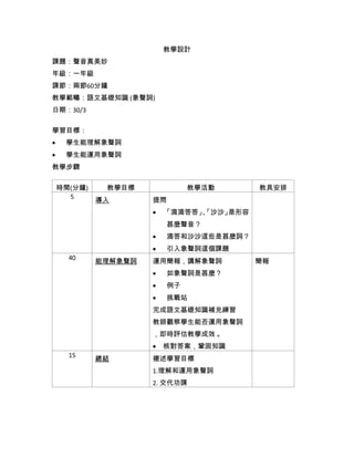 教學設計
課題：聲音真美妙
年級：一年級
課節：兩節60分鐘
教學範疇：語文基礎知識 (象聲詞)
日期：30/3

學習目標：
•    學生能理解象聲詞
•    學生能運用象聲詞
教學步驟

    時間(分鐘)    教學目標             教學活動       教具安排
      5
             導入       提問
                      •   「滴滴答答」、
                                「沙沙」是形容
                          甚麼聲音？
                      •   滴答和沙沙這些是甚麼詞？
                      •   引入象聲詞這個課題
      40
             能理解象聲詞   運用簡報，講解象聲詞          簡報
                      •   如象聲詞是甚麼？
                      •   例子
                      •   挑戰站
                      完成語文基礎知識補充練習
                      教師觀察學生能否運用象聲詞
                      ，即時評估教學成效 。
                      •   核對答案，鞏固知識
      15
             總結       複述學習目標
                      1.理解和運用象聲詞
                      2. 交代功課
 