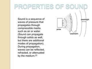 Introduction Of Sound Sound | PPTX