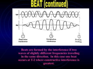 Beats are formed by the interference if two waves of slightly different frequencies traveling in the same direction.  In this case one beat occurs at T-2 where constructive interference is greatest. BEAT (continued) 
