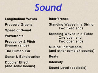 Sound
Longitudinal Waves     Interference
Pressure Graphs        Standing Waves in a String:
                            Two fixed ends
Speed of Sound
                       Standing Waves in a Tube:
Wavefronts
                            One open end
Frequency & Pitch           Two open ends
(human range)
                       Musical Instruments
The Human Ear          (and other complex sounds)
Sonar & Echolocation   Beats
Doppler Effect         Intensity
(and sonic booms)
                       Sound Level (decibels)
 