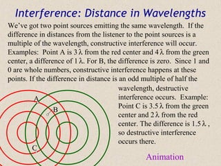 Interference: Distance in Wavelengths
We’ve got two point sources emitting the same wavelength. If the
difference in distances from the listener to the point sources is a
multiple of the wavelength, constructive interference will occur.
Examples: Point A is 3 λ from the red center and 4 λ from the green
center, a difference of 1 λ. For B, the difference is zero. Since 1 and
0 are whole numbers, constructive interference happens at these
points. If the difference in distance is an odd multiple of half the
                                         wavelength, destructive
          A                              interference occurs. Example:
                                         Point C is 3.5 λ from the green
                 B
                                         center and 2 λ from the red
                                         center. The difference is 1.5 λ ,
                                         so destructive interference
                                         occurs there.
         C
                                                  Animation
 