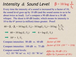 β = 10 log I
Intensity & Sound Level
                                                                         I0
Every time the intensity of a sound is increased by a factor of 10,
the sound level goes up by 10 dB (and the sound seems to us to be
about twice as loud). Let’s compare a 90 dB shout to a 30 dB
whisper. The shout is 60 dB louder, which means its intensity is
10 to the 6th power (a million) times greater. Proof:

60 = β1 - β2 = 10 log (I 1 / I 0 ) - 10 log(I 2 / I 0 ) = 10 log I 1 / I 0
                                                                 I2 / I0
      60 = 10 log (I 1 / I 2 )           6 = log (I 1 / I 2 )

       10 6 = I 1 / I 2                                answers:
Compare intensities: 80 dB vs. 60 dB                 factor of 100
Compare intensities: 100 dB vs. 75 dB                factor of 316 (10 2.5 = 316)
Compare sound levels:                               differ by 30 dB ( I’s
  4.2 · 10 –4 W / m 2 vs. 4.2 · 10 –7 W / m 2       differ by 3 powers of 10 )
 