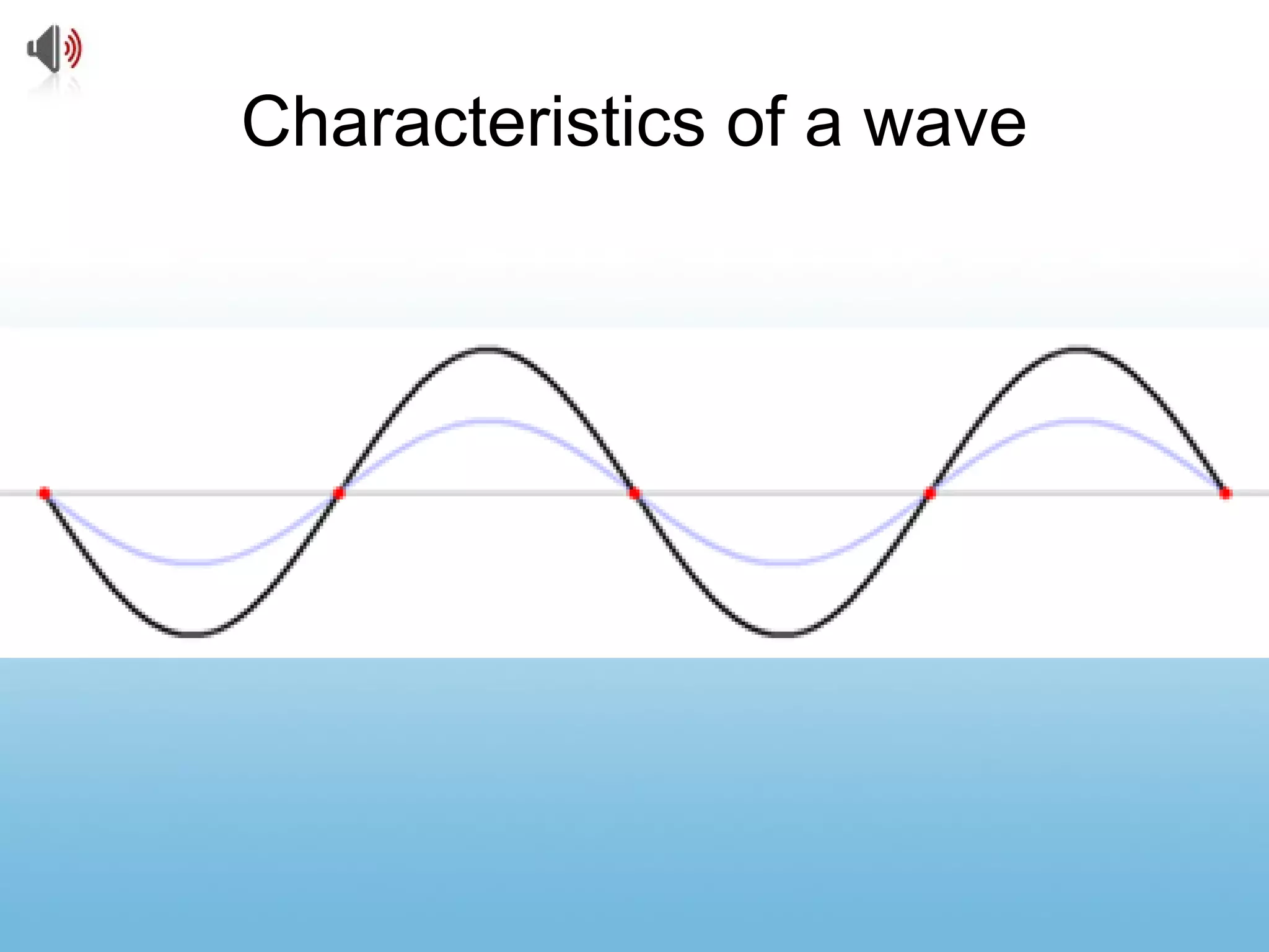 Characteristics of a wave
 