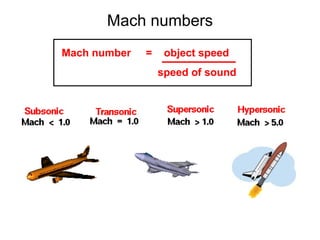 Mach numbers
Mach number = object speed
speed of sound
 