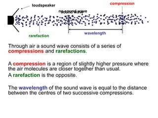 Through air a sound wave consists of a series of
compressions and rarefactions.
A compression is a region of slightly higher pressure where
the air molecules are closer together than usual.
A rarefaction is the opposite.
The wavelength of the sound wave is equal to the distance
between the centres of two successive compressions.
no sound wavesound wave
wavelength
loudspeaker
rarefaction
compression
 