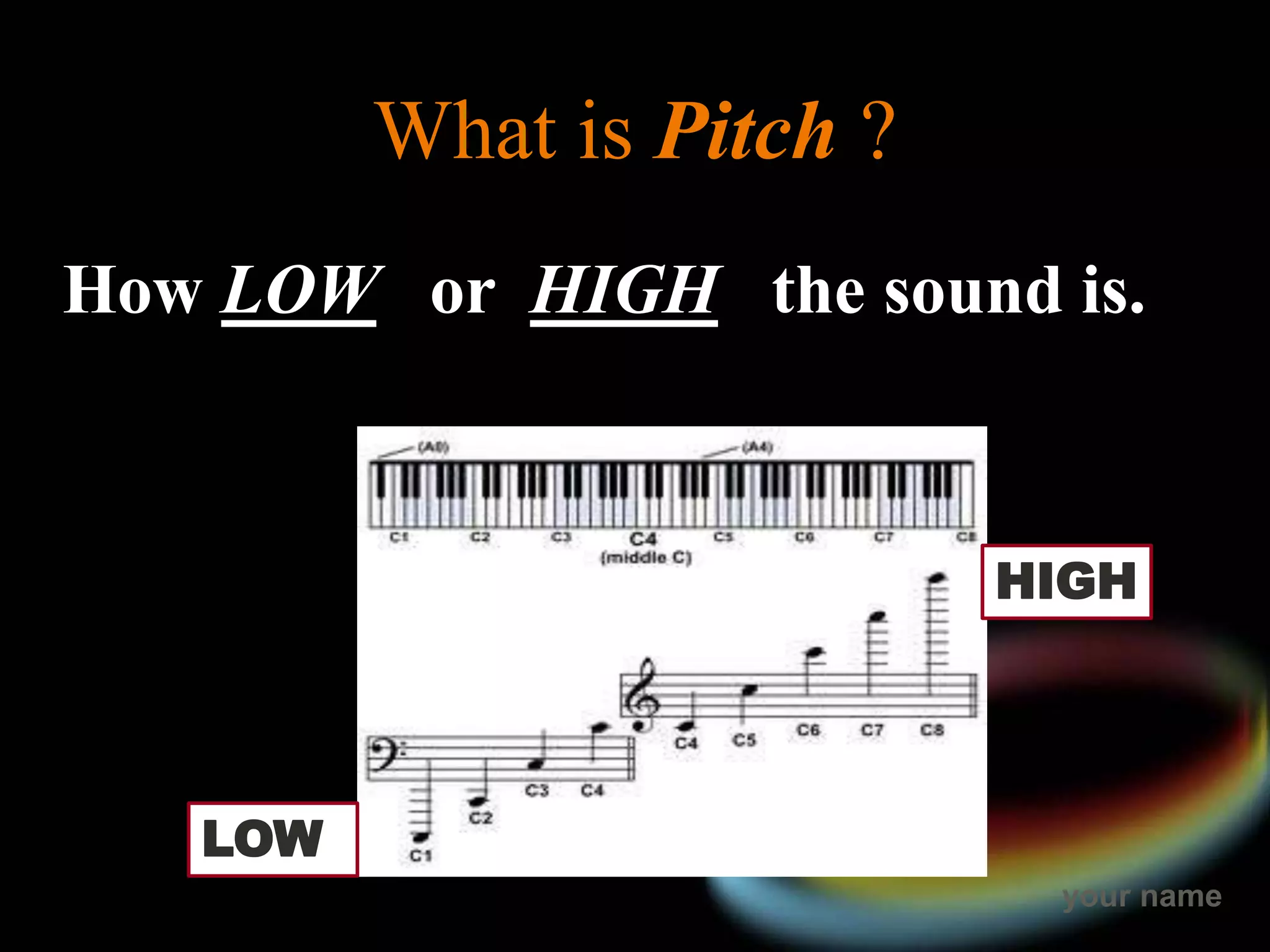 your name
What is Pitch ?
How LOW or HIGH the sound is.
LOW
HIGH
 