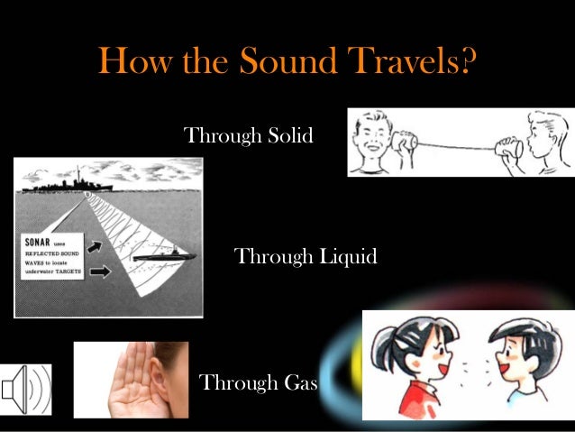 Sound and States of Matter